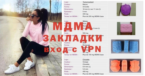 a pvp Богданович